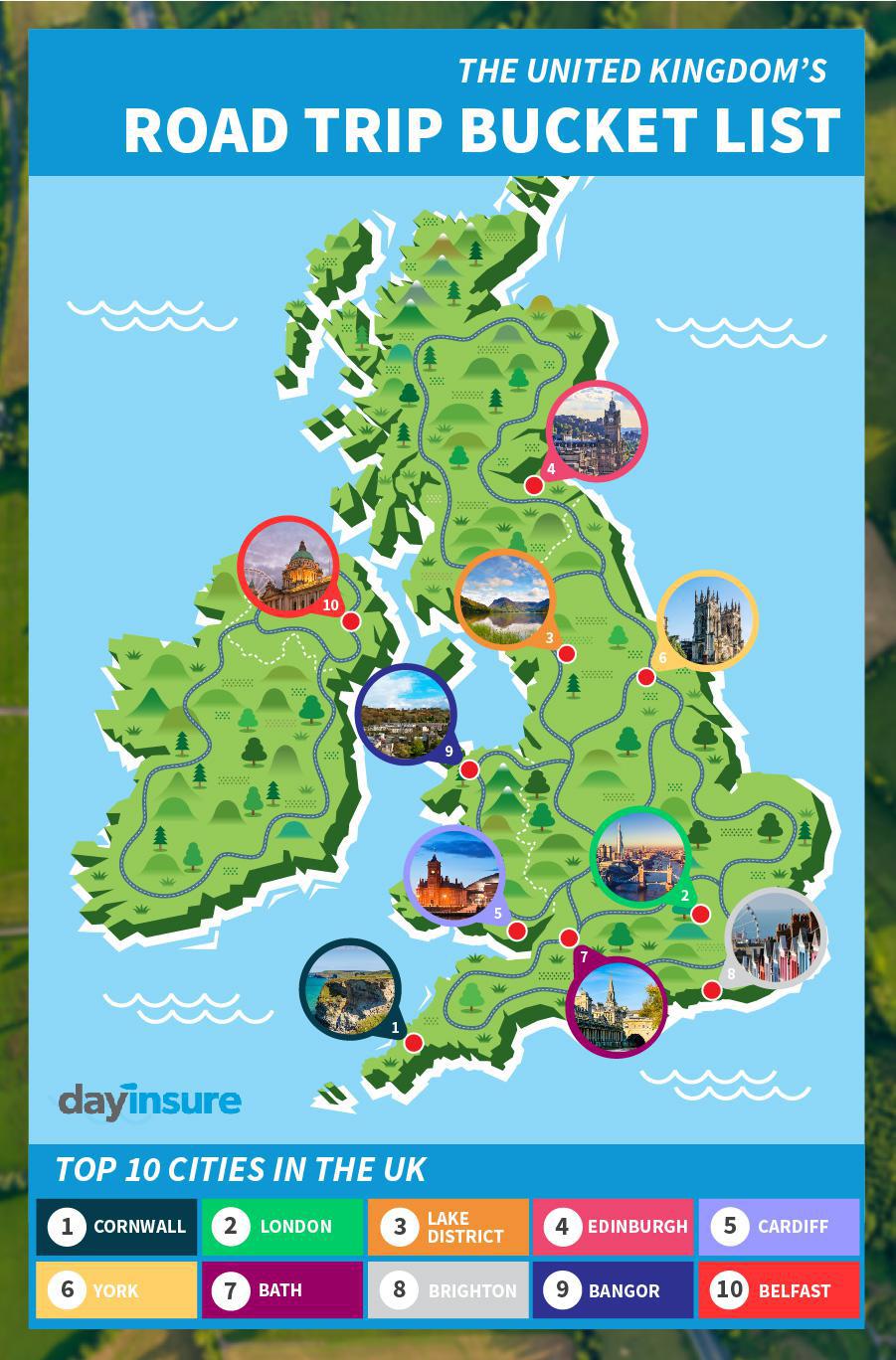 The Ultimate Driving Bucket List UK Dayinsure Connect